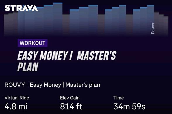Rouvy workout summary
