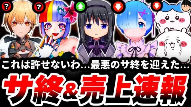 【大事件】全てのファンを敵に回して撤退。「サービス終了」以前の問題だったとしか言えない。【サ終】【スマホゲーム】【売上】