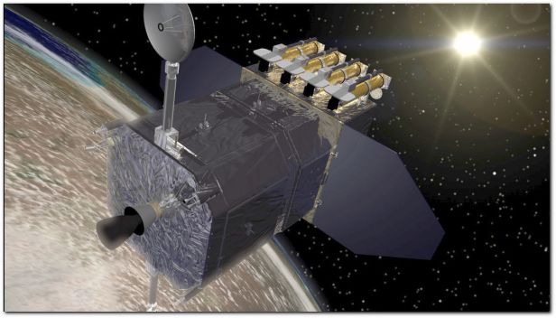 NASA Solar Dynamics Observatory Satellite