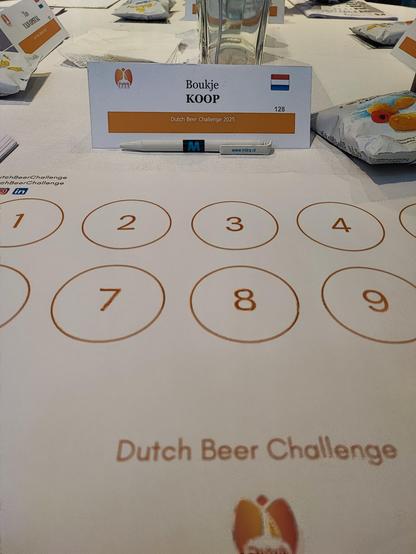 A close-up of my name plate. White rectangle with the orange logo of the Dutch Beer Challenge in de left corner and the Dutch flag in the right corner. My name in the middle and below a orange rectangle with Dutch Beer Challenge 2025 in white letters.