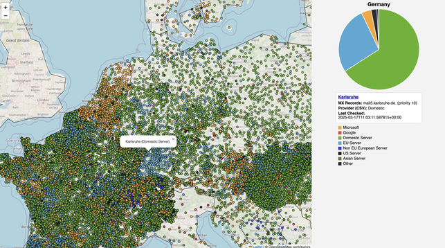 Pretty cool map that shows for every municipality in Europe what they use for email.