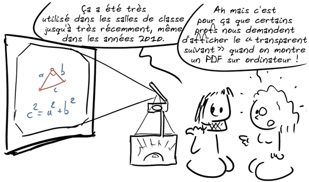 Un exercice de maths est projeté au tableau grâce à ce dispositif. Gee : « Ça a été très utilisé dans les salles de classe jusqu'à finalement assez récemment, même dans les années 2010. » Une jeune élève a une illumination : « Ah mais c'est pour ça que certains profs nous demandent d'afficher le “transparent suivant” quand on montre une présentation en PDF sur ordinateur ! »