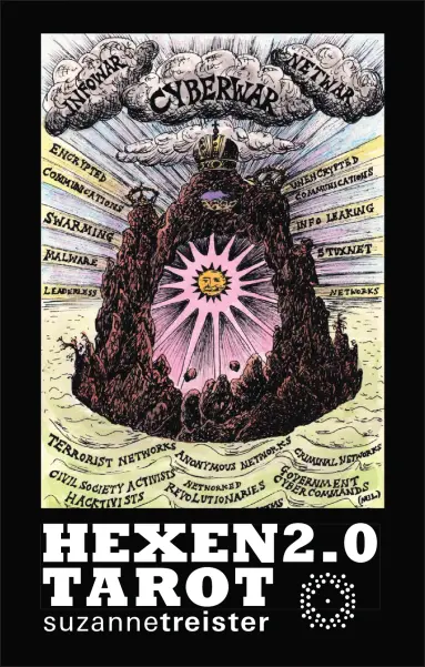 A vintage-style illustration, similar to a tarot card, depicts a cyberwar scene. In the center, a radiant sun emanates rays of light from a dark cavern surrounded by rocky peaks symbolizing different networks (terrorist, anonymous, criminal, etc.). Clouds with the words “InfoWar” and ‘NetWar’ frame the central image, above which the word “CyberWar” is placed.  Labels describing various aspects of cyberwarfare are included, such as encrypted and unencrypted communications, malware, and types of actors involved. The title “Hexen 2.0 Tarot” and the name “suzannetreister” appear at the bottom.