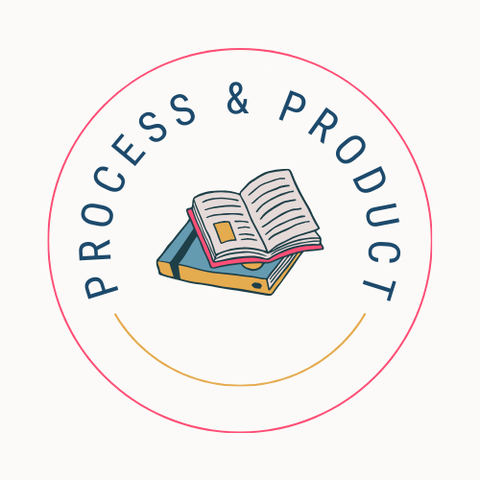The words Process and Product encircling a pile of notebooks