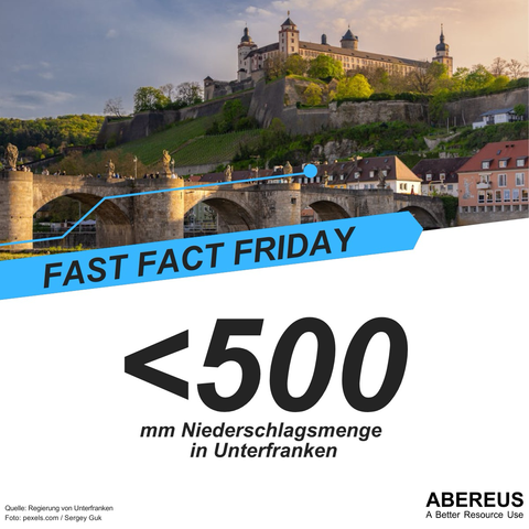 In der oberen Hälfte des Bildes ist ein Foto eine Burg, die oben auf dem Hang ist und unten ist eine steinerne Brücke. Der Himmel ist blau mit leichten Wolken, die Stimmung ist fröhlich und frühlingshaft. Unter dem Foto steht der Text "Fast Fact Friday - 500 mm Niederschlagsmenge in Unterfranken" sowie das Logo von ABEREUS.