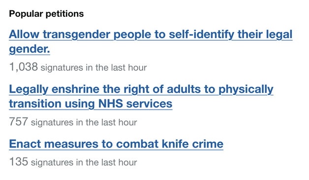 Screenshot.
Title: Popular petitions
Allow transgender people to self-identify their legal gender: 1,038 signatures in the last hour
Legally enshrine the right of adults to physically transition using NHS services: 757 signatures in the last hour
Enact measures to combat knife crime: 135 signatures in the last hour