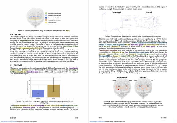 The control group spent more time designing ...(t = 2.94, p = 0.005) compared to the think-aloud group. ...design sketches produced by the control group included significantly more words (statistic = 203, p = 0.05) than the think-aloud group. The total number of combined words verbalized and written to describe their design ideas for the think-aloud group was significantly more (statistic = 532.5, p < 0.001) compared to ...the control group. [...] Differences in the right dorsolateral prefrontal cortex (PFC) were observed in Channel 2 (statistic=303, p = 0.016) and Channel 3 (statistic=316, p = 0.006), and in the left dorsolateral PFC, in Channel 35 (statistic=300, p = 0.02).