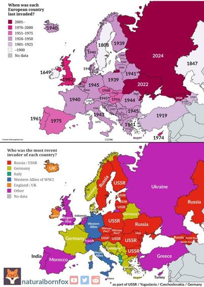 Das letzte Mal wurde jedes europäische Land eingedrungen und von wem