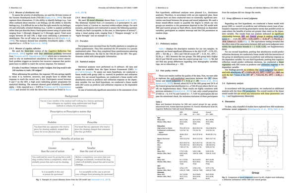 Mantchala, S., Gosling, C. J., Trémolière, B., & Moutier, S. (2025). Relationship between reasoning, autistic and alexithymic traits in moral judgments. Personality and Individual Differences, 233, 112889. https://doi.org/10.1016/j.paid.2024.112889