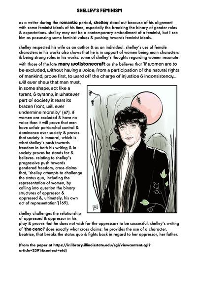 document with a digital pencil & ink illustration of poet, percy bysshe shelley, that discusses examples of his progressive views on women's rights.
the text reads: as a writer during the romantic period, shelley stood out because of his alignment with
some feminist ideals of his time, especially the breaking the binary of gender roles & expectations. shelley may not be a contemporary embodiment of a feminist, but I see him as possessing some feminist values & pushing towards feminist ideals. 

shelley respected his wife as an author & as an individual. shelley’s use of female characters in his works also shows that he is in support of women being main characters & being strong roles in his works. some of shelley’s thoughts regarding women resonate with those of the late mary wollstonecraft as she believes that ‘if women are to be excluded, without having a voice, from a participation of the natural rights of mankind, prove first, to ward off the charge of injustice & inconsistency…will ever shew that man must, in some shape, act like a tyrant, & tyranny, in whatever part of society it rears its brazen front, will ever undermine morality’ (67). 

shelley challenges the relationship of oppressed & oppressor in his play & proves that he does not wish for the oppressors to be successful.

(from the paper at https://ir.library.illinoisstate.edu/cgi/viewcontent.cgi?article=2391&context=etd)