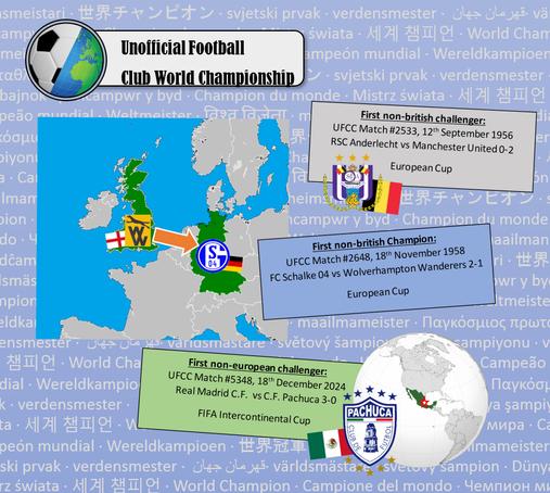 #UFCC Factsheet 2/3: first non-british challenger RSC Anderlecht (Belgium) 1956, 1st non-british title holder FC Schalke 04 (Germany) 1958, 1st non-european challenger CF Pachuca (Mexico) 2024