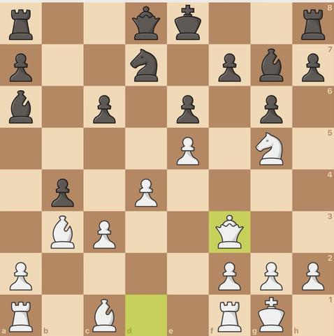The image shows a chessboard mid-game, featuring an array of black and white pieces. White has advanced its queen, knight, and pawns, while black's pieces include knights, pawns, bishops, and rooks.