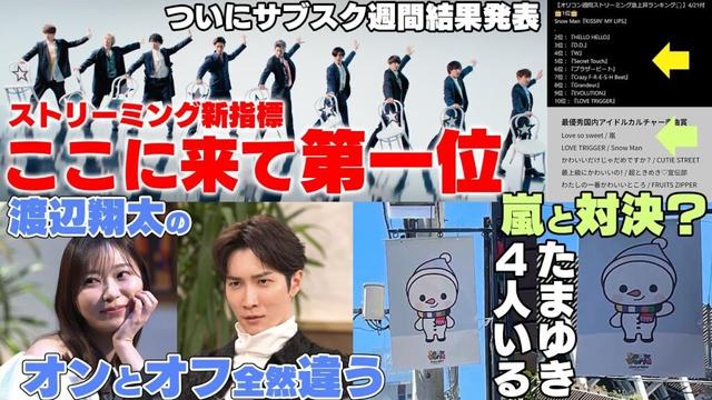 【指原×翔太】Snow Manのサブスク解禁でランキング結果が異常な事態になってた