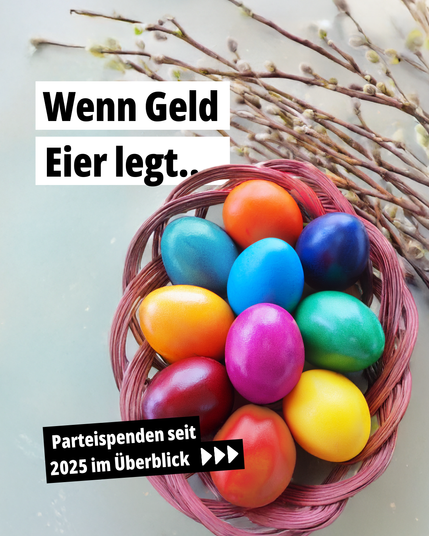 Osternest im Hintergrund, gefüllt mit bunten Eiern in Parteifarben-  Darüber der Text: „ Wenn Geld, Eier legt... – Parteispenden seit 2025 im Überblick“.