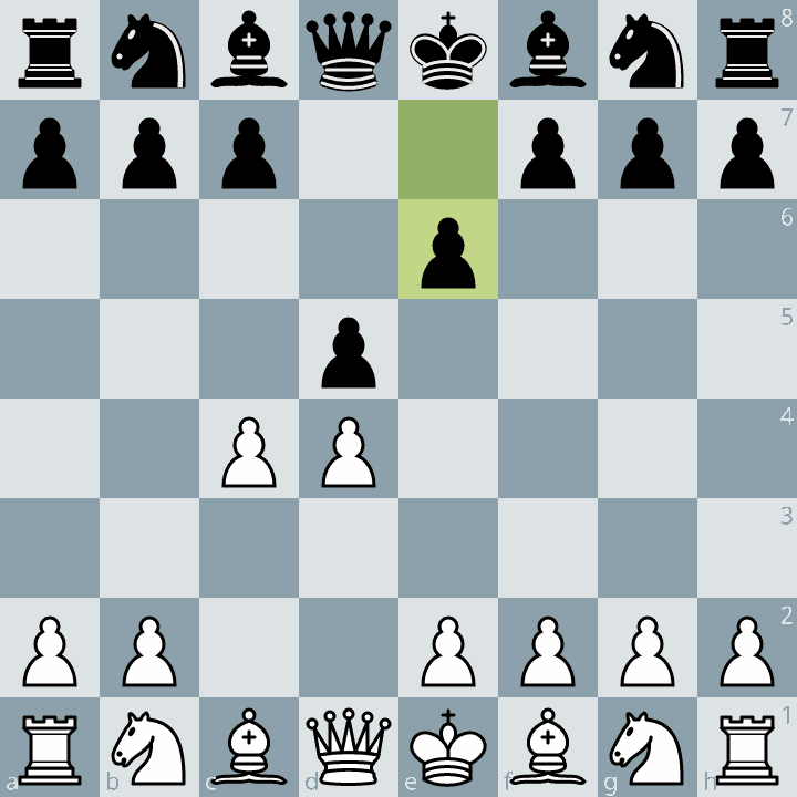 A diagrammatic chess board showing the position after move 2 in the Queen's Gambit Declined (1. d4 d5 2. c4 e6).

Image generated with lichess.org.