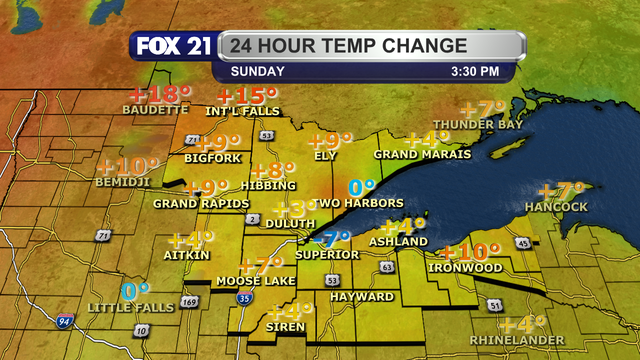 When compared to 3:30 p.m. on Saturday, April 19, 2025, temperatures in the Northland as of mid-afternoon Sunday were mostly warmer in the region by 5 to 15 degrees Fahrenheit.