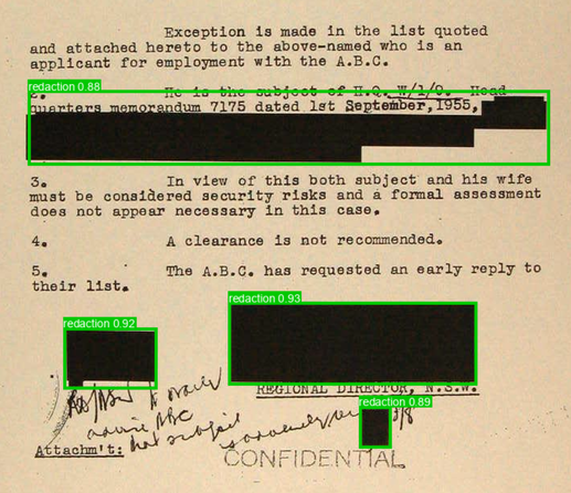 Section of a digitised document. The document is typewritten with some handwritten annotations and a 'CONFIDENTIAL' stamp. Various sections of the document are blacked out with redactions of different shapes and sizes. Around the redactions green boxes have been drawn, indicating that the redactions have been successfully detected by the machine learning model. A label on the green boxes indicates the confidence of the prediction, eg 0.88.
