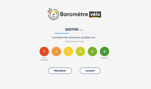 Interface du Baromètre vélo affichant la question "L’entretien des itinéraires cyclables est..." avec une échelle de 1 à 6, allant de "très mauvais" à "très bon". Boutons "Précédent" et "Suivant" en bas.