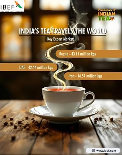 Tea Manufacturers in India