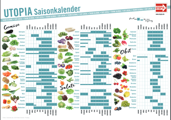 siehe Link. Die Radieschen Saison geht von April bis Oktober. Aber bei mir im Biomarkt gibt es erst seit letzter Woche Radieschen aus Deutschland