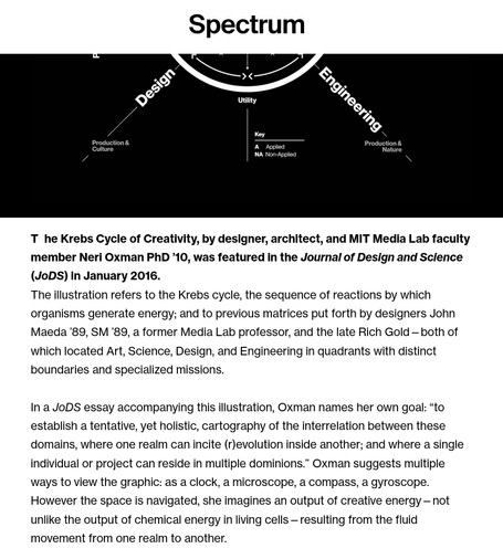 The Krebs Cycle of Creativity, by designer, architect, and MIT Media Lab faculty member Neri Oxman PhD ’10, was featured in the Journal of Design and Science (JoDS) in January 2016.

The illustration refers to the Krebs cycle, the sequence of reactions by which organisms generate energy; and to previous matrices put forth by designers John Maeda ’89, SM ’89, a former Media Lab professor, and the late Rich Gold—both of which located Art, Science, Design, and Engineering in quadrants with distinct boundaries and specialized missions.
 
In a JoDS essay accompanying this illustration, Oxman names her own goal: “to establish a tentative, yet holistic, cartography of the interrelation between these domains, where one realm can incite (r)evolution inside another; and where a single individual or project can reside in multiple dominions.” Oxman suggests multiple ways to view the graphic: as a clock, a microscope, a compass, a gyroscope. However the space is navigated, she imagines an output of creative energy—not unlike the output of chemical energy in living cells—resulting from the fluid movement from one realm to another.