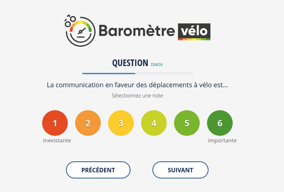 Interface du Baromètre vélo affichant la question "La communication en faveur des déplacements à vélo est..." avec une échelle de 1 à 6, allant de "inexistante" à "importante". Boutons "Précédent" et "Suivant" en bas.