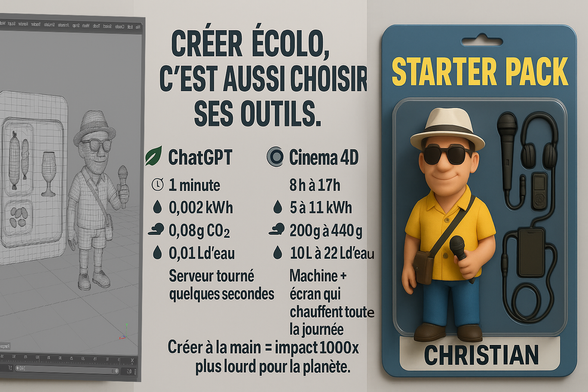 Visuel de ma dernière newsletter avec à gauche l'écran de cineme 4D et la figurine en fil de fer, à droite le starter pack de chatGPT de Christian, au centre le titre créer c'est aussi choisir ses outils avec un comparatif des impacts écologique des 2 méthodes de création