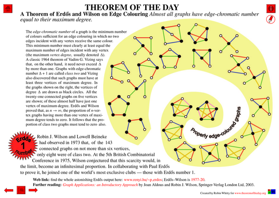 Comprehensive presentation of the "Theorem of the Day", starting with a statement of this theorem.
A Theorem of Erdös and Wilson on Edge Colouring : Almost all graphs have edge-chromatic number equal to their maximum degree.