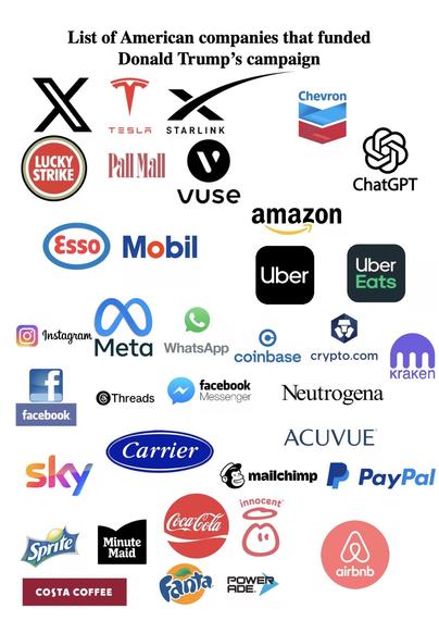 L'image présente une liste de logos d'entreprises américaines qui ont financé la campagne de Donald Trump. Les logos sont disposés en plusieurs rangées sur un fond blanc. En haut, on trouve des logos comme Tesla, Chevron, ChatGPT, Lucky Strike, Pall Mall, Vuse, Amazon, Esso, Mobil, Uber, Uber Eats, Instagram, Meta, WhatsApp, Coinbase, Crypto.com, Kraken, Facebook, Threads, Messenger, Neutrogena, Carrier, Sky, Mailchimp, PayPal, Coca-Cola, Minute Maid, Innocent, Costa Coffee, Fanta, Powerade et Airbnb. Chaque logo est distinct et facilement reconnaissable, représentant des entreprises de divers secteurs tels que l'énergie, les technologies, les médias sociaux, les services de livraison, les médicaments, les services de paiement, les boissons, les voyages et les produits de beauté.

Fourni par @altbot