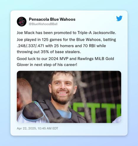 Joe Mack has been promoted to Triple-A Jacksonville.

Joe played in 125 games for the Blue Wahoos, batting .248/.337/.471 with 25 homers and 70 RBI while throwing out 35% of base stealers.

Good luck to our 2024 MVP and Rawlings MiLB Gold Glover in next step of his career! https://t.co/wdAZdx5Tn7