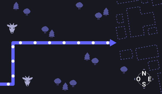 Visualisation schématique d'un itinéraire qui dévie vers le nord, puis vers l'est. Une ligne violette représente le chemin parcouru au milieu d’icônes d'arbres de la forêt, où deux têtes d'animal sont disposées en obstacles, sur la gauche. À droite de cette carte, des tracés en pointillés représentent les ruines dans lesquelles se dirige les protagonistes.