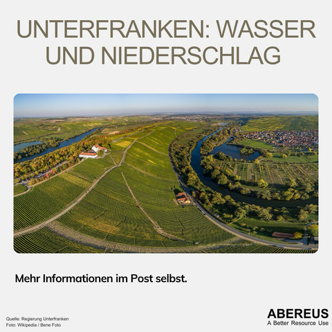 In der Mitte des Bildes ist ein Foto mit einer Landschaft, die aus der Vogelperspektive gesehen wird. Man sieht zwei Flüsse, die von oben nach unten laufen, grüne Felder, zwei Höfe und ein Dorf. Über dem Foto ist der Text "Unterfranken: Wasser und Niederschlag" und darunter ist das Logo von Abereus.
