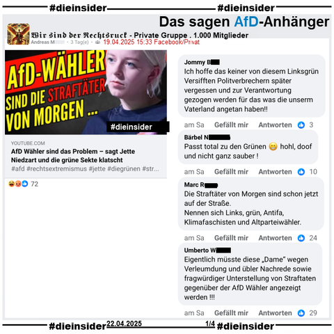 Geteilt wir ein Video, auf dem man Jette Nietzart, Vorsitzende der Grüne Jugend sieht und "AfD-Wähler sind die Straftäter von Morgen..." und "AfD Wähler sind das Problem - sagt Jette Niedzart und die grüne Sekte klatscht." steht.

Wir zeigen hier auf Slide 1 aus der 1.000 Mitglieder großen Gruppe "Wir sind der Rechtsruck" von u.a. Vanessa Kuhn, AfD Babenhausen in Hessen den Post mit u.a. den Kommentaren 
"Ich hoffe das keiner von diesem Linksgrün Versifften Politverbrechern später vergessen und zur Verantwortung gezogen werden für das was die unserm Vaterland angetan haben!", "Passt total zu den Grünen hohl, doof und nicht ganz sauber!", "Die Straftäter von Morgen sind schon jetzt auf der Straße. Nennen sich Links, grün, Antifa, Klimafaschisten und Altparteiwähler." und "Eigentlich müsste diese „Dame“ wegen Verleumdung und übler Nachrede sowie fragwürdiger Unterstellung von Straftaten gegenüber der AfD Wähler angezeigt werden!"