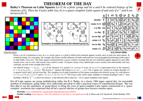 Comprehensive presentation of the "Theorem of the Day", starting with a statement of this theorem.
Bailey’s Theorem on Latin Squares : Let G be a finite group and let a and b be ordered listings of the elements of G. Then the Cayley table L(a, b) is a quasi-complete Latin square if and only if a^(−1) and b are terraces for G.
