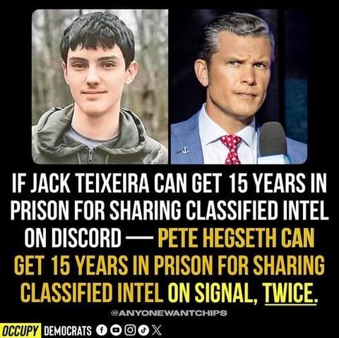 Jack Teixeira and Pete Hegseth