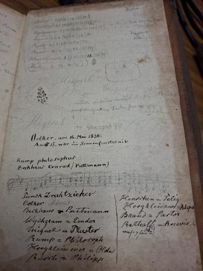 Ein frühneuzeitlicher Druck. Eine ehemals leere Seite ist nun vollständig vollgekritzelt: mit Musiknoten, Notizen und Malereien. Eine Notiz lautet: "Oelker, am 16. Mai 1836. Am 15. war die Sonnenfinsternis."