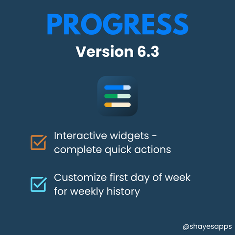 Progress Version 6.3

- Interactive widgets - complete quick actions
- Customize first day of week for weekly history