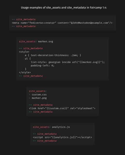 Usage examples of site_assets and site_metadata in Faircamp 1.4:

First example:
-- site_metadata
<meta name="fediverse:creator" content="@JohnMastodon@example.com"/>
-- site_metadata

Second example:
site_assets: marker.svg

-- site_metadata
<style>
    a { text-decoration-thickness: .2em; }
    ul {
        list-style: georgian inside url("{{marker.svg}}");
        padding-left: 0;
    }
</style>
-- site_metadata

Third example:
site_assets:
- custom.css
- marker.png

-- site_metadata
<link href="{{custom.css}}" rel="stylesheet">
-- site_metadata

Fourth example:
site_assets: analytics.js

-- site_metadata

-- site_metadata