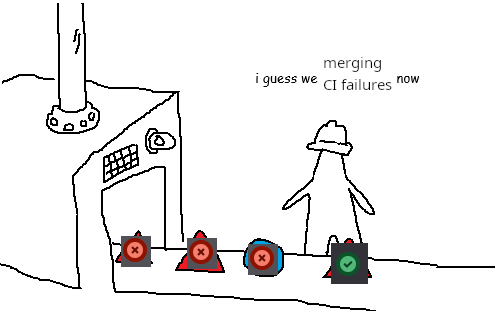 A meme, in the "guess we're making circles now" template. A machine with a conveyor belt spits out Continuous Integration status symbols: first green, then many reds. A worker, beside the machine, says "I guess we merging CI failures now".