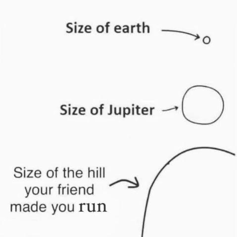 A humorous comparison of sizes: a small dot represents the size of Earth, a slightly larger shape for Jupiter, and a notably larger hill labeled as "Size of the hill your friend made you run."