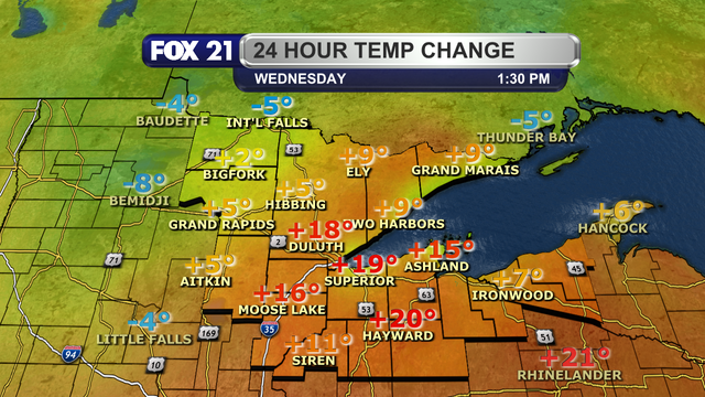 When compared to 1:30 p.m. of April 22, 2025, temperatures in the Northland for the early afternoon of April 23 are mostly warmer than 24 hours ago by 2 to 20 degrees Fahrenheit.  International Falls is the exception, cooler by 5 degrees.