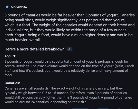 google ai

3 pounds of canaries would be far heavier than 3 pounds of yogurt. Canaries, being small birds, would weigh significantly less per pound than yogurt, which is a food. The weight of the canaries would depend on their breed and individual size, but they would likely be within the range of a few ounces each. Yogurt, being a food, would have a much higher density and would be much heavier overall.
Here's a more detailed breakdown: 
Yogurt:
3 pounds of yogurt would be a substantial amount of yogurt, perhaps enough for several servings. The exact volume would depend on the type of yogurt (plain, Greek, etc.) and how it's packed, but it would be a relatively dense and heavy amount of food.
Canaries:
Canaries are small songbirds. The exact weight of a canary can vary, but they typically weigh between 0.5 to 1.5 ounces. Therefore, even 3 pounds of canaries would still be considerably lighter than the 3 pounds of yogurt. A pound of canaries would be around 24 canaries, depending on their size.