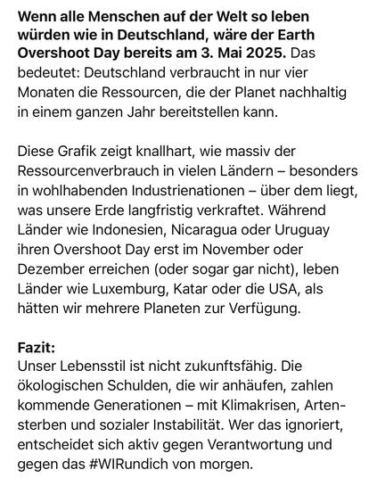 Wenn alle Menschen auf der Welt so leben würden wie in Deutschland, wäre der Earth Overshoot Day bereits am 3. Mai 2025. Das bedeutet: Deutschland verbraucht in nur vier Monaten die Ressourcen, die der Planet nachhaltig in einem ganzen Jahr bereitstellen kann.
Diese Grafik zeigt knallhart, wie massiv der Ressourcenverbrauch in vielen Ländern - besonders in wohlhabenden Industrienationen - über dem liegt, was unsere Erde langfristig verkraftet. Während Länder wie Indonesien, Nicaragua oder Uruguay ihren Overshoot Day erst im November oder Dezember erreichen (oder sogar gar nicht), leben Länder wie Luxemburg, Katar oder die USA, als hätten wir mehrere Planeten zur Verfügung.
Fazit:
Unser Lebensstil ist nicht zukunftsfähig. Die ökologischen Schulden, die wir anhäufen, zahlen kommende Generationen - mit Klimakrisen, Artensterben und sozialer Instabilität. Wer das ignoriert, entscheidet sich aktiv gegen Verantwortung und gegen das #WIRundich von morgen.🖖