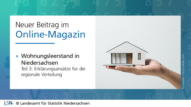 Neuer Beitrag im Online-Magazin. Wohnungsleerstand in Niedersachsen. Teil 3: Erklärungsansätze für die regionale Verteilung. Das Bild zeigt eine Hand, die ein Minitaturhaus hält.