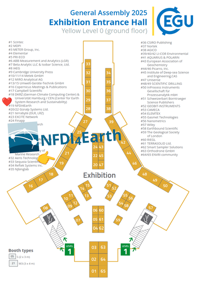 EGU General Assembly 2025 ground floor plan (yellow level) with the Exhibition in the entrance hall. A logo and emoji highlight the NFDI4Earth booth no. 19.
