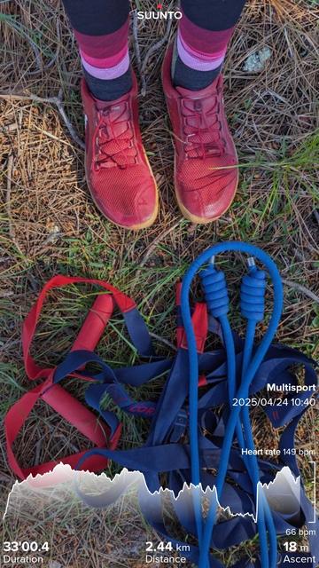 Looking down onto my feet and red shoes. In the grass next to them is a blue rope for rope flow and a blue and red TRX kit. Again with my running stats imposed on top