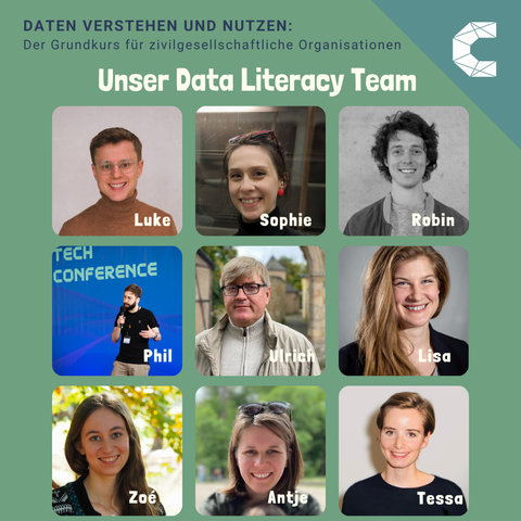 Bilder unserer Tutor*innen für den Data Literacy Kurs von Correlaid e.V.