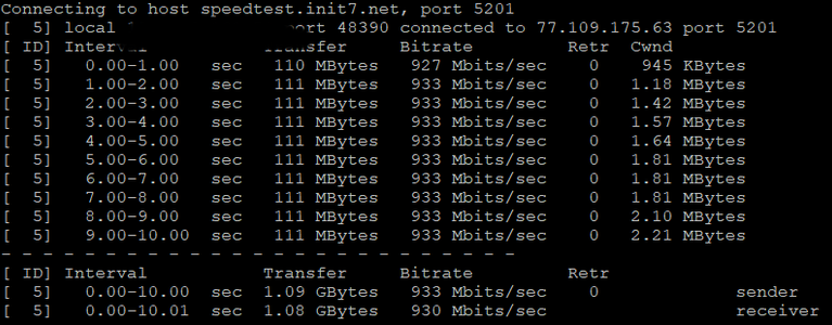 Iperf Geschwingkeitstest nach speed.init7.net. Zeigt einen konstanten Durchsatz von 933 Mbits/sec.