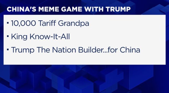China's Meme Game with Trump & the 3 memes: