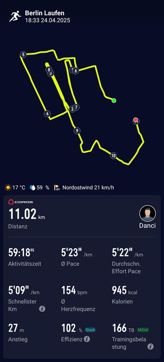 Das Bild zeigt eine Laufstatistik auf einem Smartphone, die eine Laufrunde in Berlin am 24.04.2025 um 18:33 Uhr dokumentiert. Die Route ist in einem hellen Gelb auf einem dunkelblauen Hintergrund dargestellt und zeigt verschiedene Punkte mit Nummern, die möglicherweise Checkpoints oder Meilensteine markieren. Die Laufstrecke beträgt 11,02 km und wurde in 59 Minuten und 18 Sekunden absolviert. Der Durchschnittsgangspeed beträgt 5 Minuten und 23 Sekunden pro Kilometer, während der Schnellste-Kilometer in 5 Minuten und 9 Sekunden erreicht wurde. Die durchschnittliche Effort-Pace betrug 5 Minuten und 22 Sekunden pro Kilometer. Die durchschnittliche Herzfrequenz lag bei 154 Schlägen pro Minute, und die Laufkraft wurde mit 945 Kalorien verbraucht. Die Laufstrecke hatte einen Anstieg von 27 Metern, und die Effizienz wurde mit 102% bewertet. Der Trainingsschaden wurde als Mittel eingestuft. Die Wetterbedingungen bei der Laufzeit waren 17°C, 59% Luftfeuchtigkeit und Nordostwind mit 21 km/h.